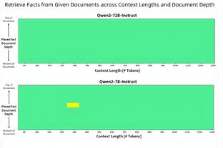 德保罗前女友：我没拆散任何家庭，受够了外界拿这个来攻击我